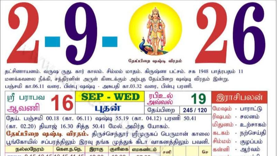 today-rasi-palangal