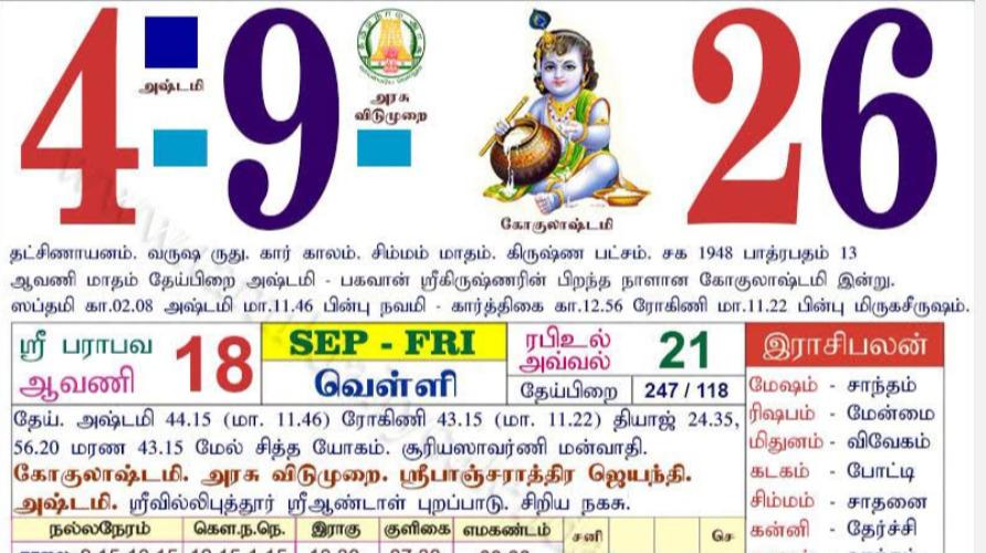 today-rasi-palangal