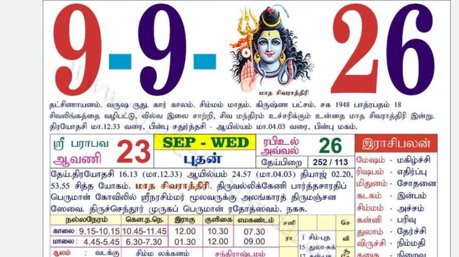 today-rasi-palangal