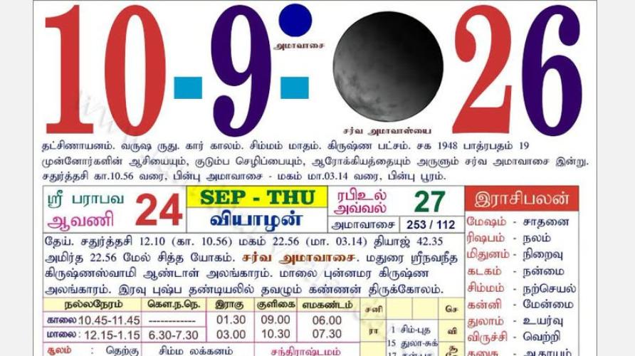 today-rasi-palangal