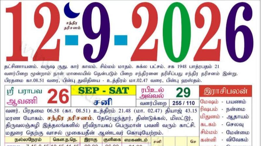 today-rasi-palangal
