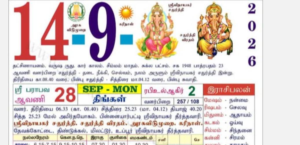today-rasi-palangal