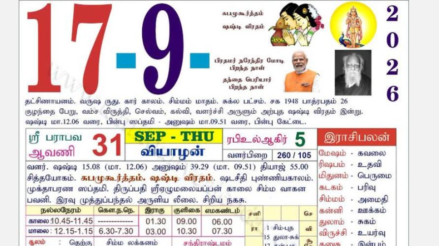 today-rasi-palangal