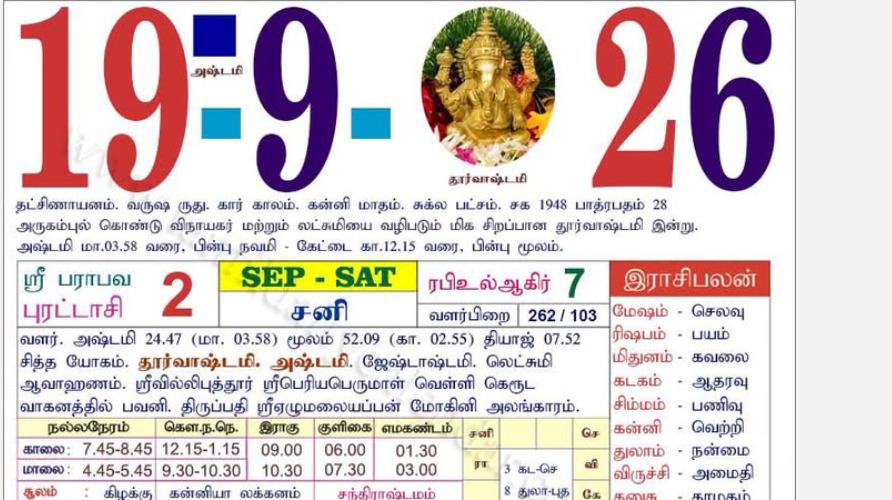 today-rasi-palangal