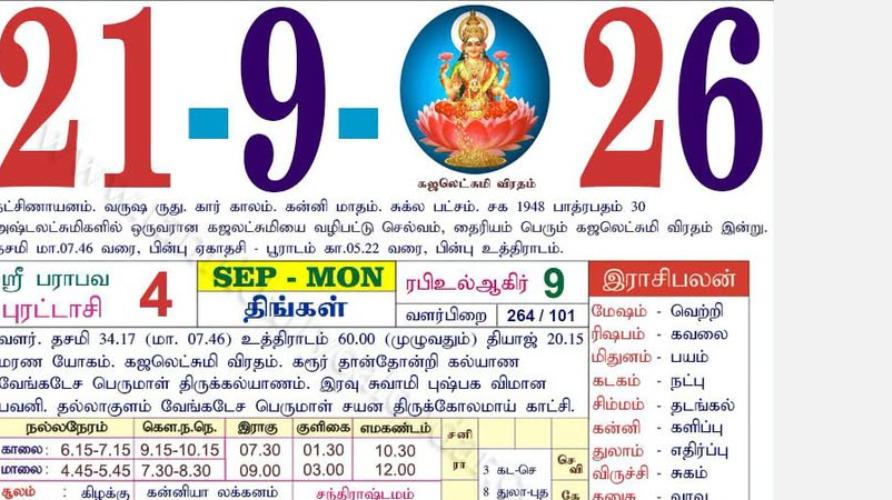 today-rasi-palangal