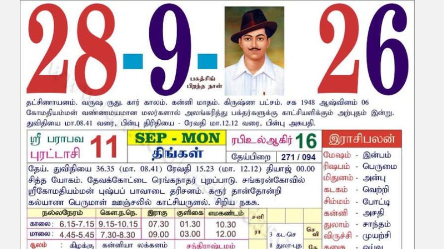today-rasi-palangal