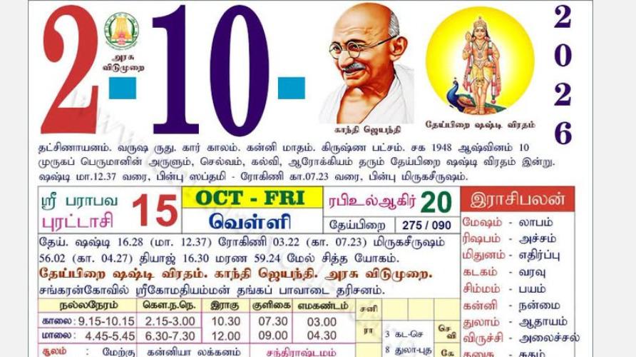 today-rasi-palangal