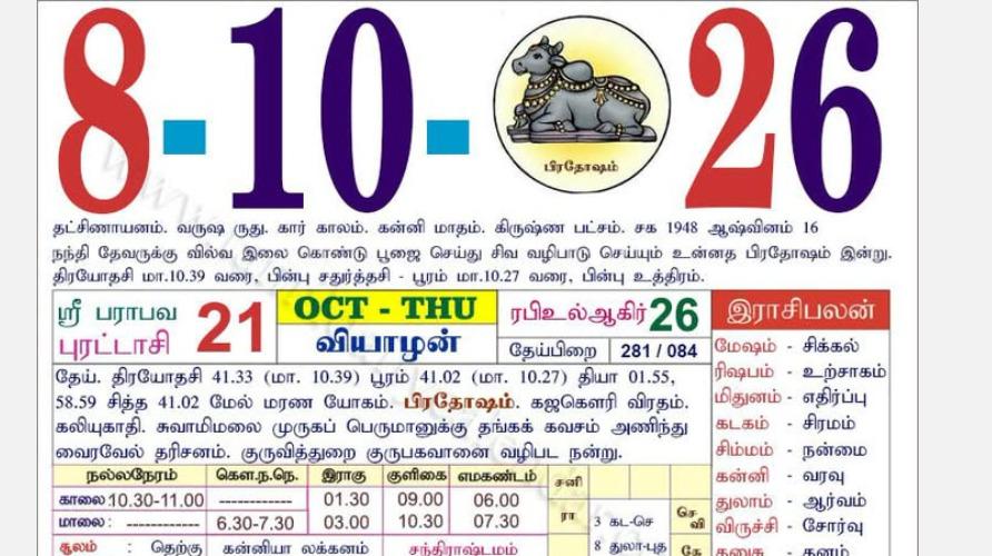 today-rasi-palangal