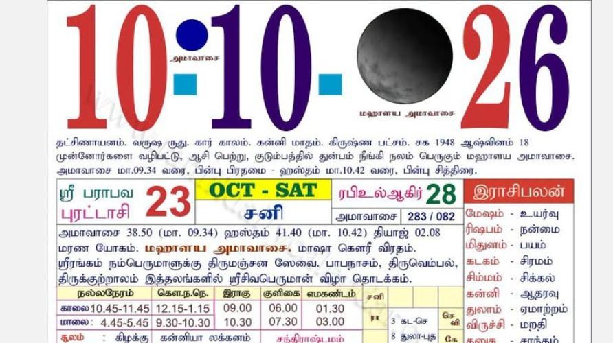 today-rasi-palangal