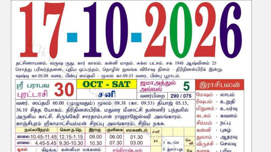 today-rasi-palangal