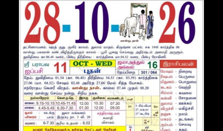 today-rasi-palangal
