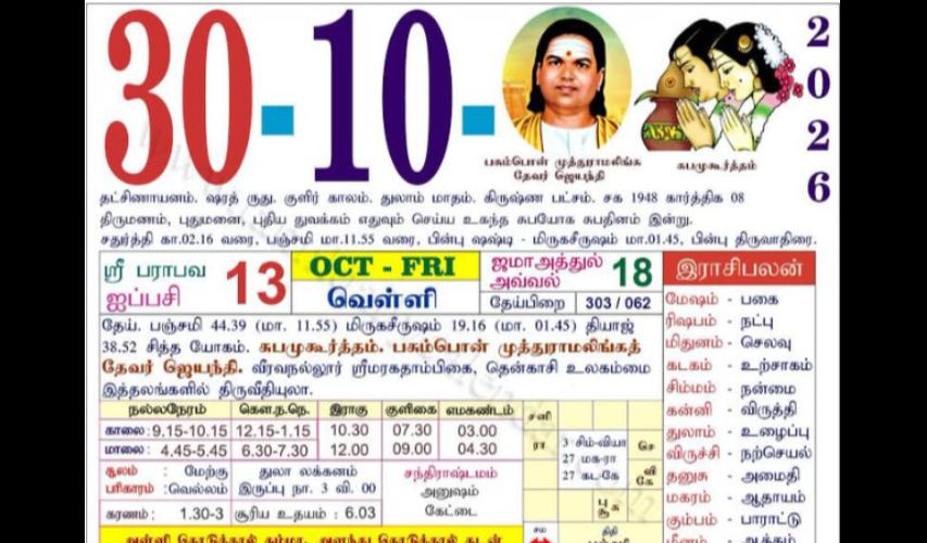 today-rasi-palangal
